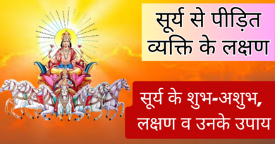 Ashubh Surya ke upay, अशुभ सूर्य के लक्षण